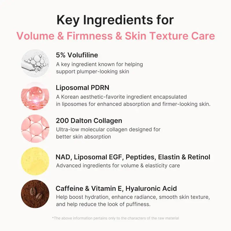 Veloria™ PDRN Collagen Balm
