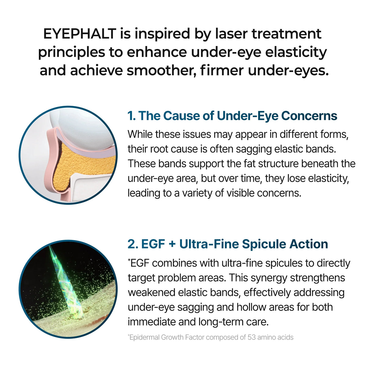 Eyephalt Eyebag Cream